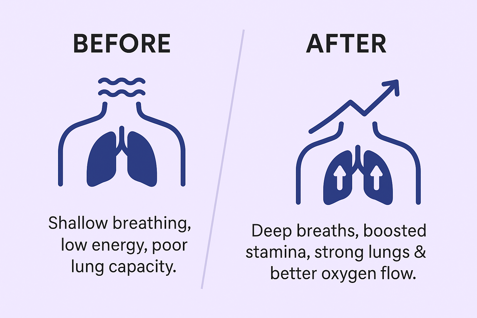 oxy-breathing-trainer OxyHigh Respiratory Lung Breathing Trainer